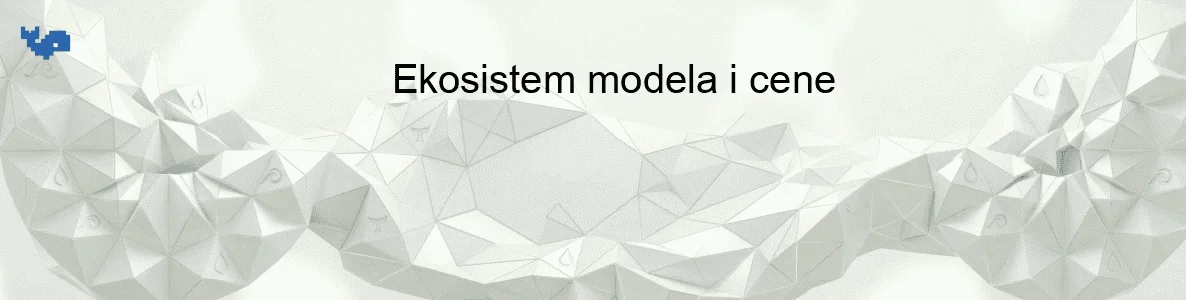 Ekosistem modela i cene